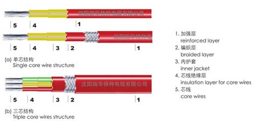 ���㹦�ʰ�Ꭷ